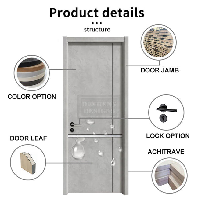 Apartment Pvc Door Interior Design Picture Frames Soundproof Wpc Door Waterproof Doors For Bathrooms