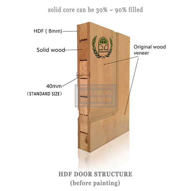Modern Design Soundproof Hotel Door Internal Bedroom Waterproof Door Solid Wood Interior For Sale
