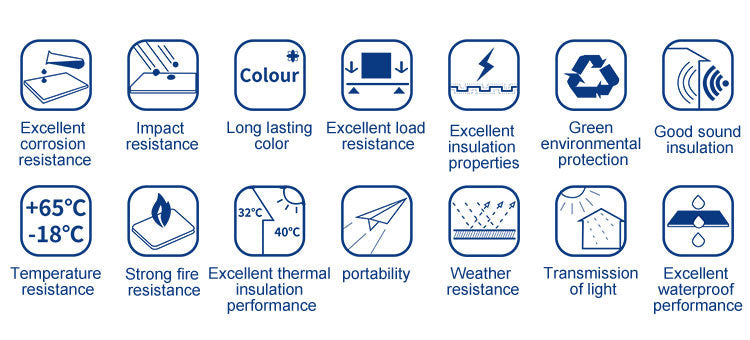 Best Selling durable double roman pvc roof tile price upvc roofing asa pvc roof sheet